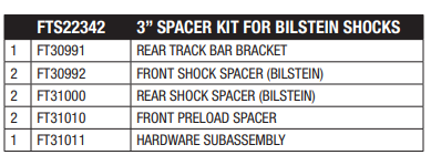 3in Shock Spacer Kit for use with Bilstein Shocks