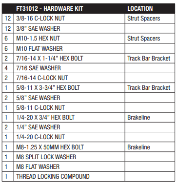 3in Shock Spacer Kit for use with Bilstein Shocks