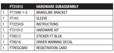 4in Shock Spacer Kit for use with Non-Bilstein Shocks