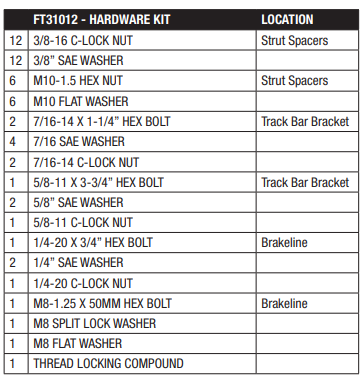 4in Shock Spacer Kit for use with Non-Bilstein Shocks