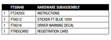 Fabtech 2018 Jeep JL 4WD 4-Door 3in Front & Rear Coil Spring Kit