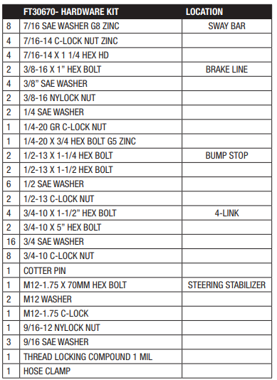 Fabtech 23-24 Ford F250/350 4in/6in 4 Link Box 2