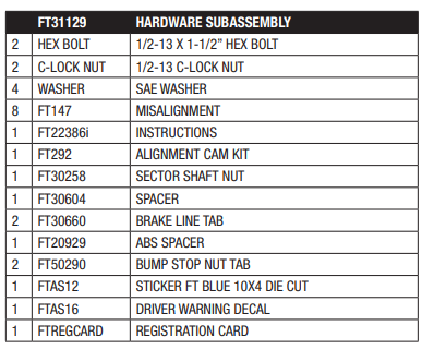 Fabtech 23-24 Ford F250/350 4in/6in 4 Link Box 2