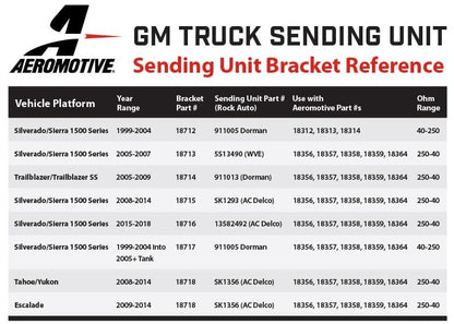 Phantom Series: 1999-2004 GM Truck Direct Drop-In 340 Single Drop-In Phantom System AER18312