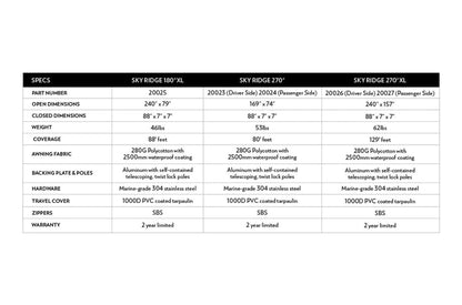Body Armor Sky Ridge 270 Awning Passenger Side w/ Mounting Brackets Body Armor 4x4
