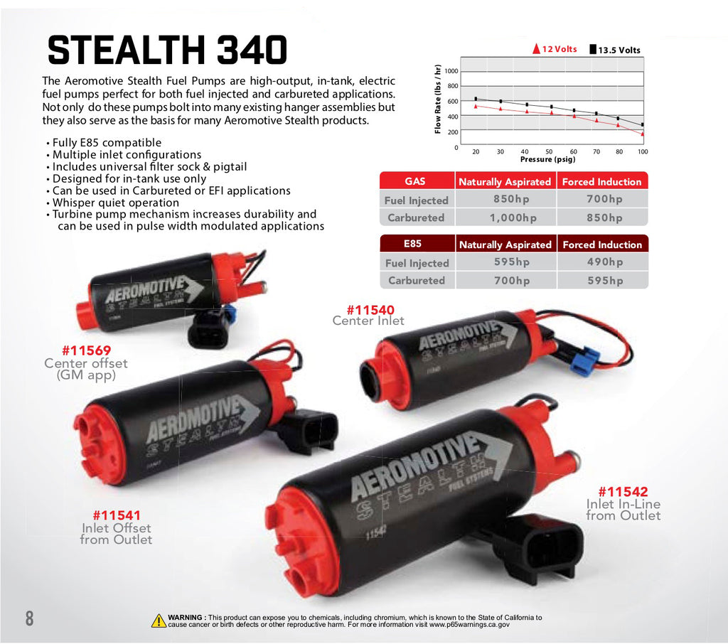 Aeromotive 340 lph Series Stealth In-Tank E85 Fuel Pump - Offset Inlet - Inlet Inline w/Outlet 11542