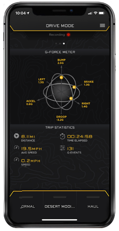 Icon 2024 Toyota Land Cruiser 250 2.5 Series Remote Reservoir Coilover Kit w/ CDEV ICON