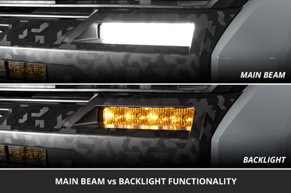 Diode Dynamics 2022-2026 Toyota Tundra Fog SS6 Sport LED Kit Yellow 3000K