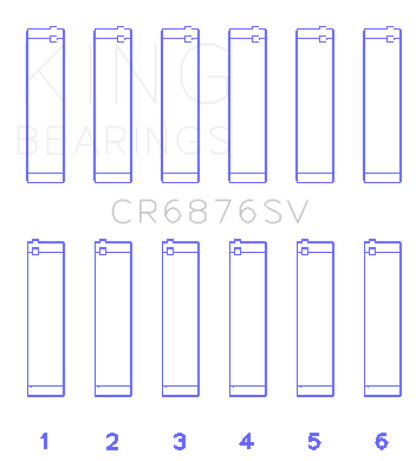 King Engine Bearings Mercedes Benz Om 642 Sputter Replacement (Size +0.25mm) Conrod Bearing Set