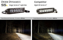 Load image into Gallery viewer, Diode Dynamics 6 In LED Light Bar Single Row Straight SS6 - White Driving Light Bar (Pair)