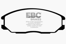 Load image into Gallery viewer, EBC GreenStuff Front Brake Pads - DP61332