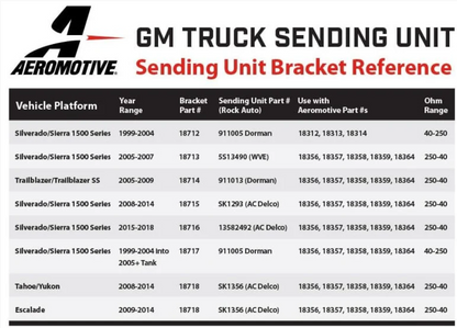 Aeromotive 18313 dual 340lph in-tank fuel pump for 1999-2004 Chevy Silverado and GMC Sierra trucks