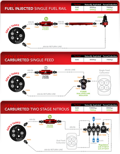 Aeromotive 18468 340 Stealth fuel tank with in-tank pump for 1960-1965 Ford Falcon and Mercury Comet