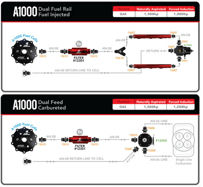 Aeromotive 6.2 Gallon A1000 Stealth Fuel Cell - 18666