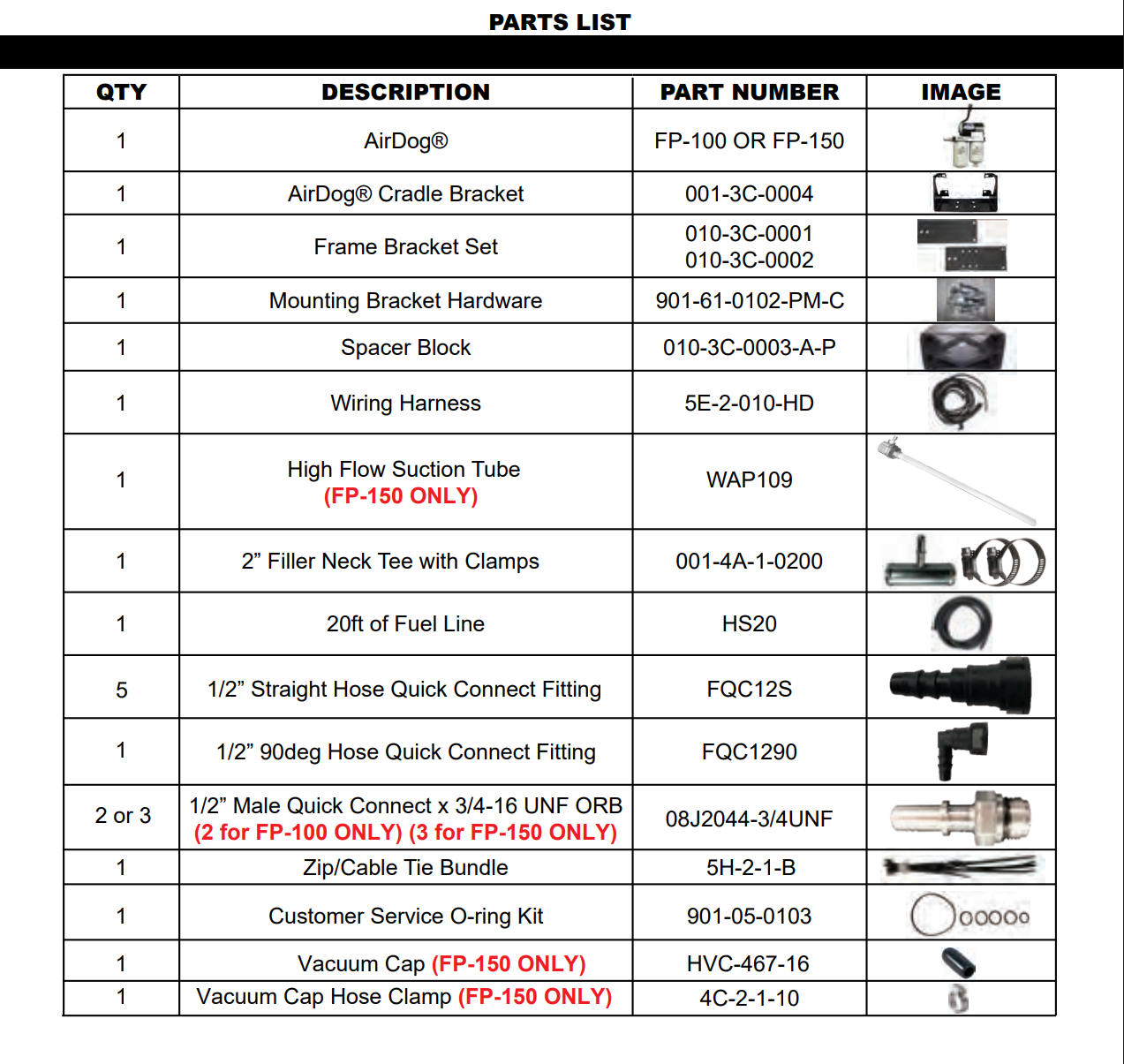 AirDog FP-100-4G Fuel System (A4SPBC185) – 100 GPH | Fits 2001–2010 Chevy/GMC 6.6L Duramax