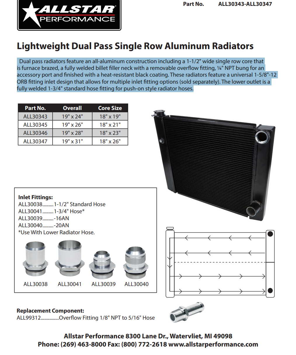 Allstar Performance Dual Pass Radiator – 31x19, 1-Row, Aluminum, Black (ALL30347)