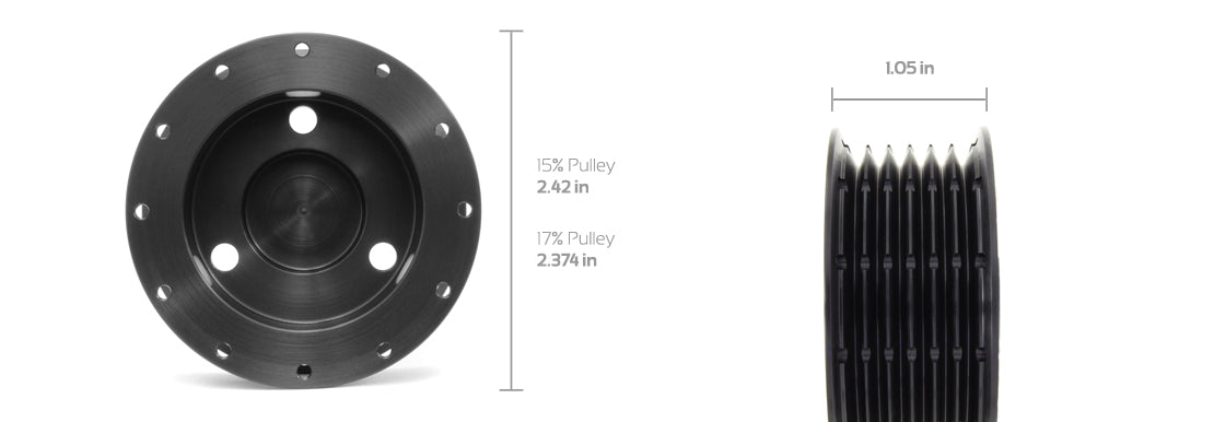 ALTA Supercharger Pulley – 15% Reduction – MINI Cooper S / JCW (SKU: AMP-ENG-200V2)