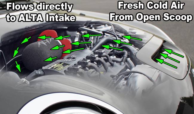 Alta Cold Air Intake System – Black | For MINI Cooper S & JCW R56 Turbo | SKU: AMP-INT-401BK
