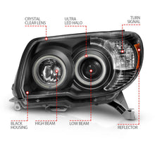 Load image into Gallery viewer, ANZO 111320 Black Projector Headlights with Clear Lens and RX Halo for Toyota 4Runner 2006-2009 Models