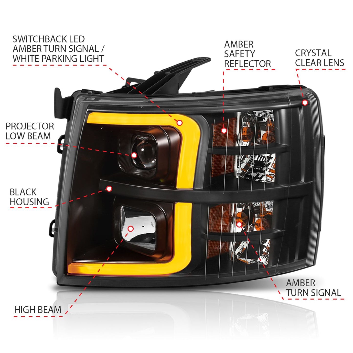 Anzo 111410 Projector Plank Switchback Headlights for Chevy Silverado (07-14) with black housing, clear lens, and LED bar for a modern look.