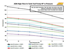 Load image into Gallery viewer, AEM 340LPH In Tank Fuel Pump Kit