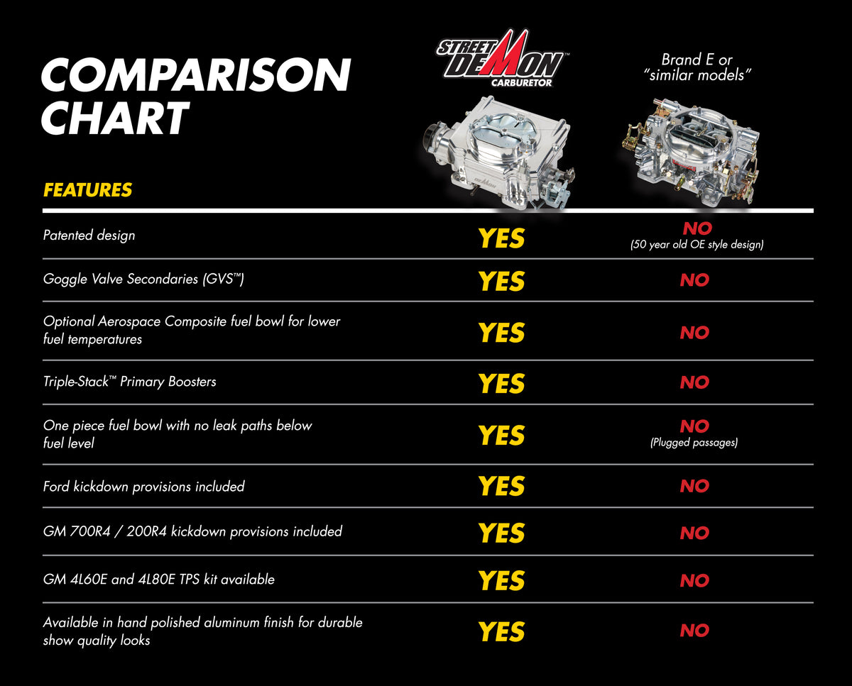 comparisonchart.jpg