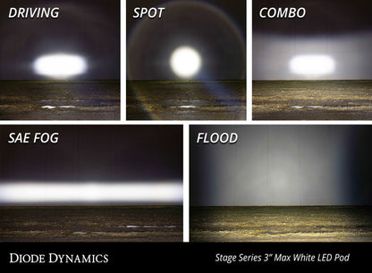 Diode Dynamics SS3 Max ABL - White SAE Fog Standard (Pair) Diode Dynamics