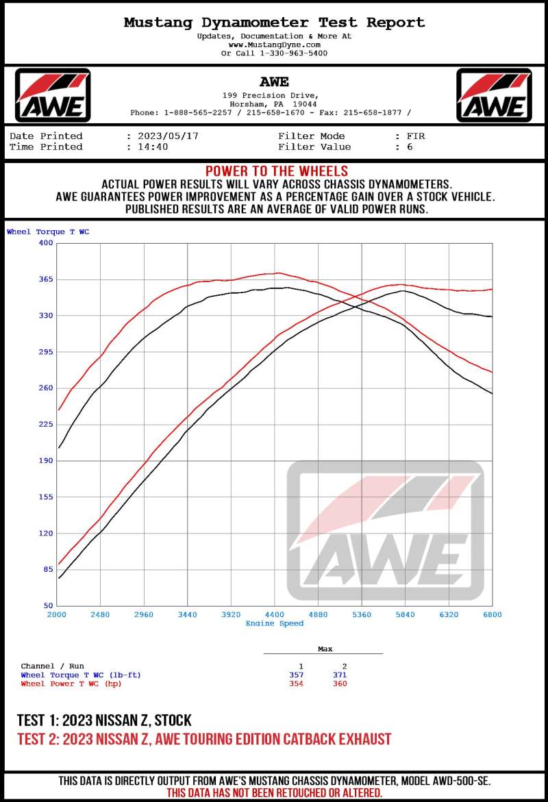 AWE 2023 Nissan Z RZ34 RWD Track Edition Catback Exhaust System w/ Diamond Black Tips AWE Tuning