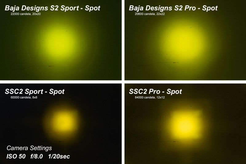 Diode Dynamics Stage Series 2 In LED Pod Sport - Yellow Combo Standard ABL (Pair) Diode Dynamics