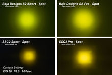 Load image into Gallery viewer, Diode Dynamics Stage Series 2 In LED Pod Sport - Yellow Combo Standard ABL (Pair)