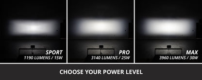 Diode Dynamics C2 2.0 SAE/DOT White Pro Standard LED Pod (Pair)