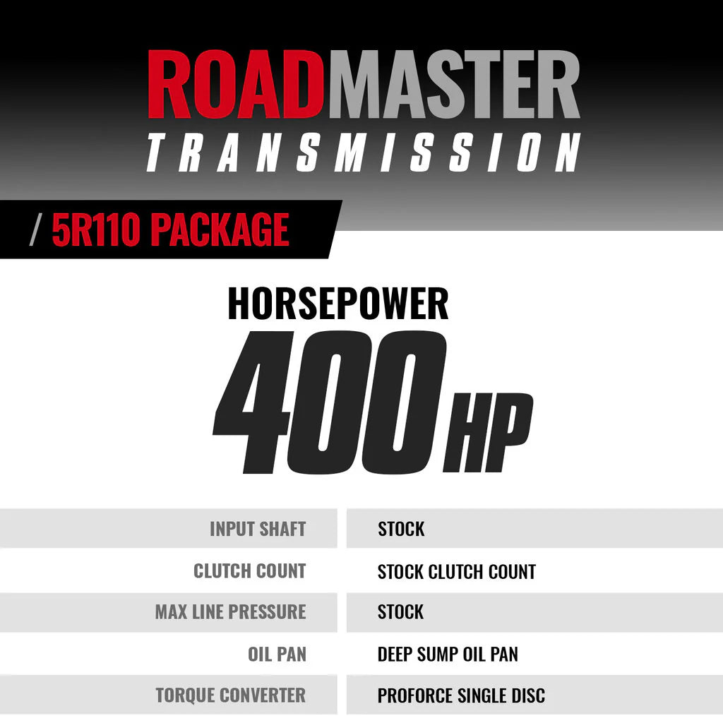 5R110 transmission for 2WD 2005–2007 Ford Super Duty