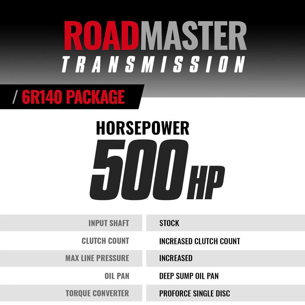6R140 Transmission
