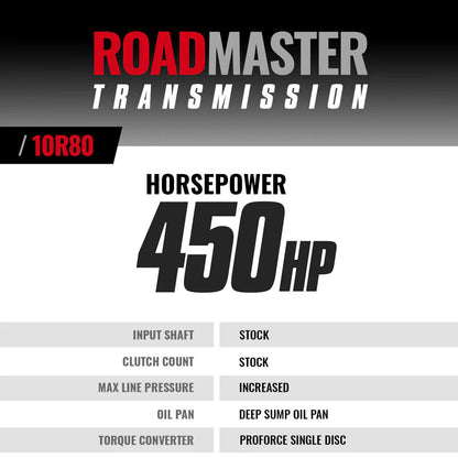Specification sheet for BD Diesel RoadMaster 10R80 Transmission – clutch count, max line pressure, torque rating, oil pan, and converter – F-150 5.0L