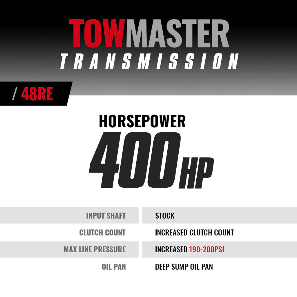 Specifications sheet for BD Diesel 48RE Transmission – clutch count, torque rating, and build details for 2005–2007 Dodge 5.9L Cummins 2WD