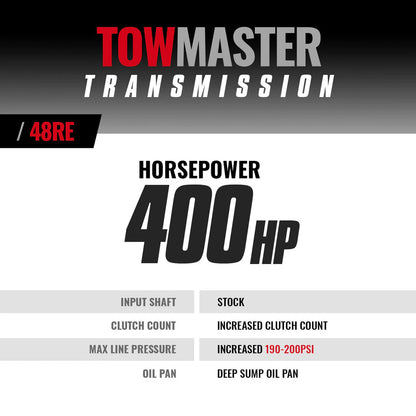 Specifications sheet for BD Diesel 48RE Transmission – clutch count, torque rating, and build details for 2005–2007 Dodge 5.9L Cummins 2WD