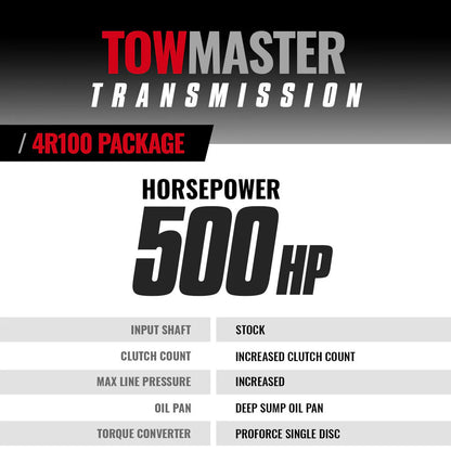BD Diesel 4R100 TowMaster transmission specifications and power rating chart for 1999–2003 Ford 7.3L Power Stroke