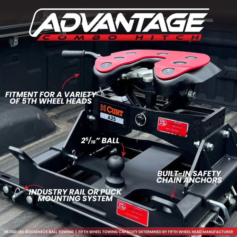 Gen-Y Advantage OEM Puck Mount 5th Wheel Gooseneck Dodge Combo Hitch (B&W Companion 5th Wheel Head)