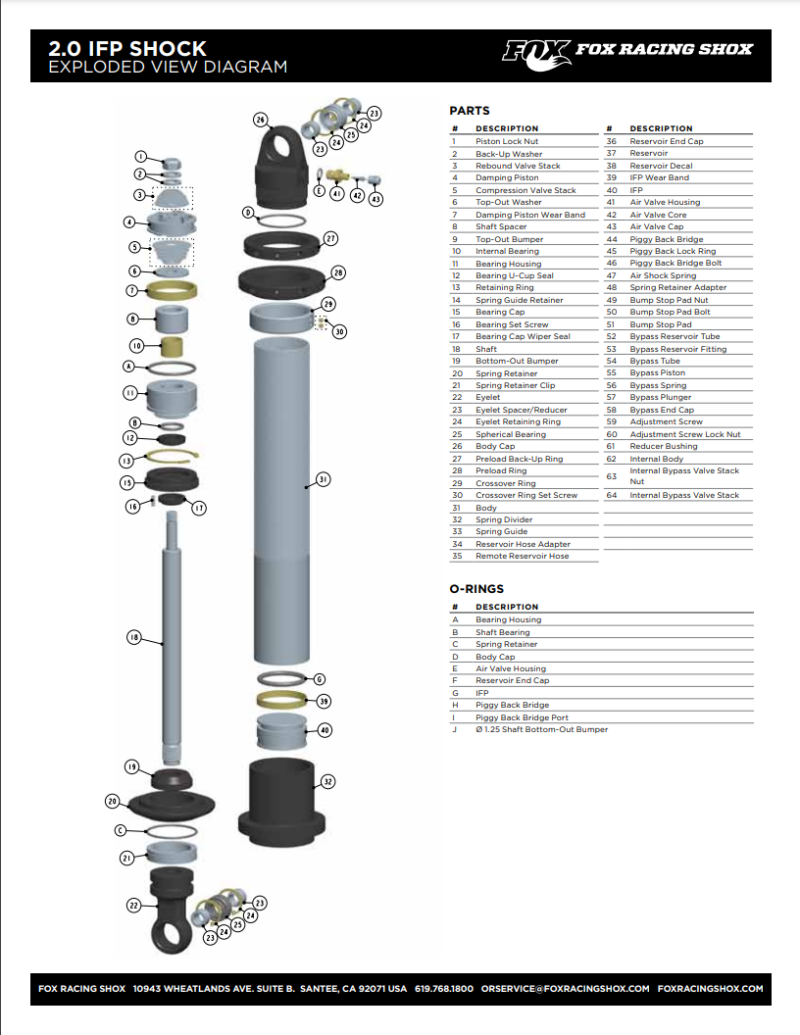 Replacement Shock Sleeve  0.75in OD x 1.675in LTG 1020 - Clear Zinc FOX