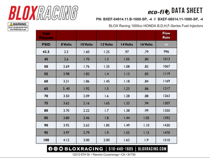 Blox Racing Eco-Fi Street 1000cc Fuel Injectors for Honda B, D, H, F-Series - BXEF-04914.11-1000-S