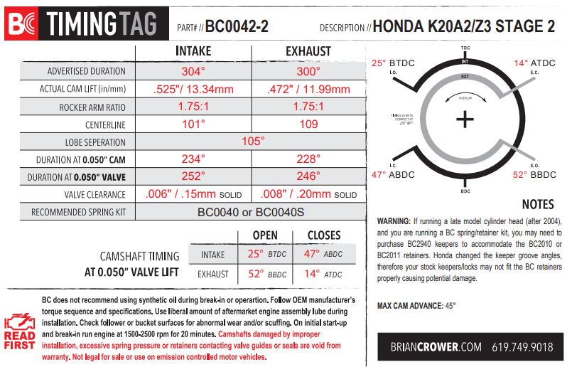 Brian Crower BC0042-2 Honda Acura K20A2 K24A2 K20Z3 Stage 2 8620 billet camshafts