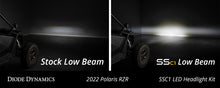 Load image into Gallery viewer, Diode Dynamics 20-Present Polaris RZR Headlight Wiring Harnesses and Brackets Only (Pair)