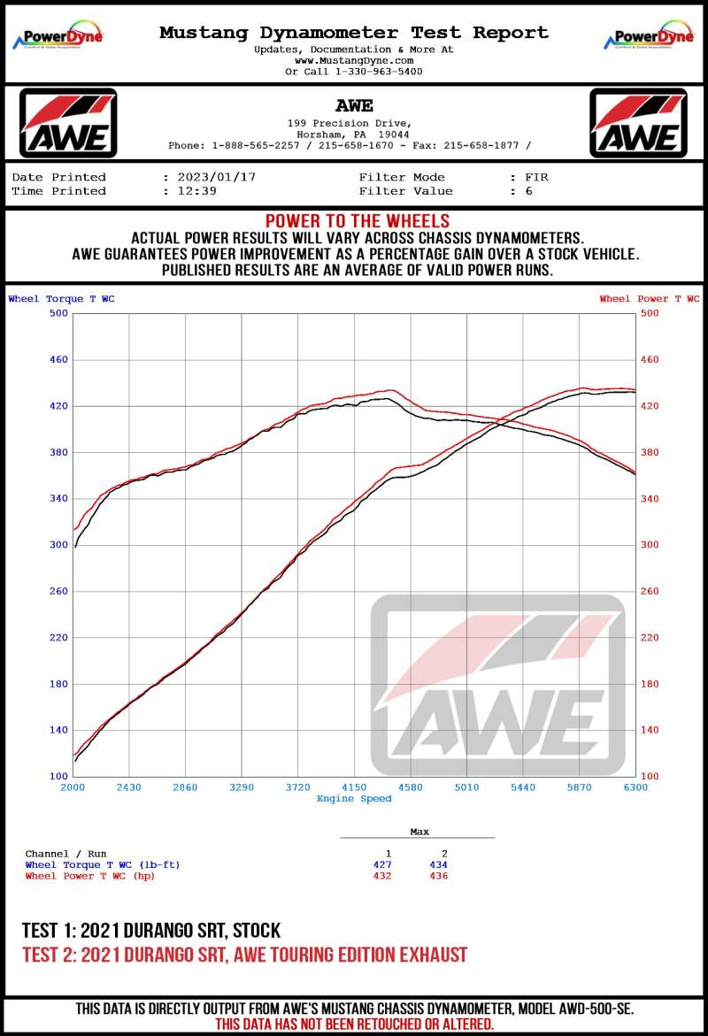 AWE Tuning 18-23 Dodge Durango SRT & Hellcat Touring Edition Exhaust - Chrome Silver Tips AWE Tuning