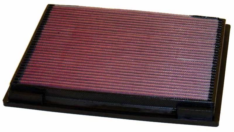 K&N Replacement Air Filter AIR FILTER, JEEP GRAND CHEROKEE 4.0/5.2L 93-98, 5.9L 1998 K&N Engineering
