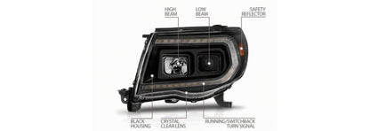 Raxiom 05-11 ToyotaTacoma Axial Series Switchback Projector Headlights- Black Housing- Clear Lens