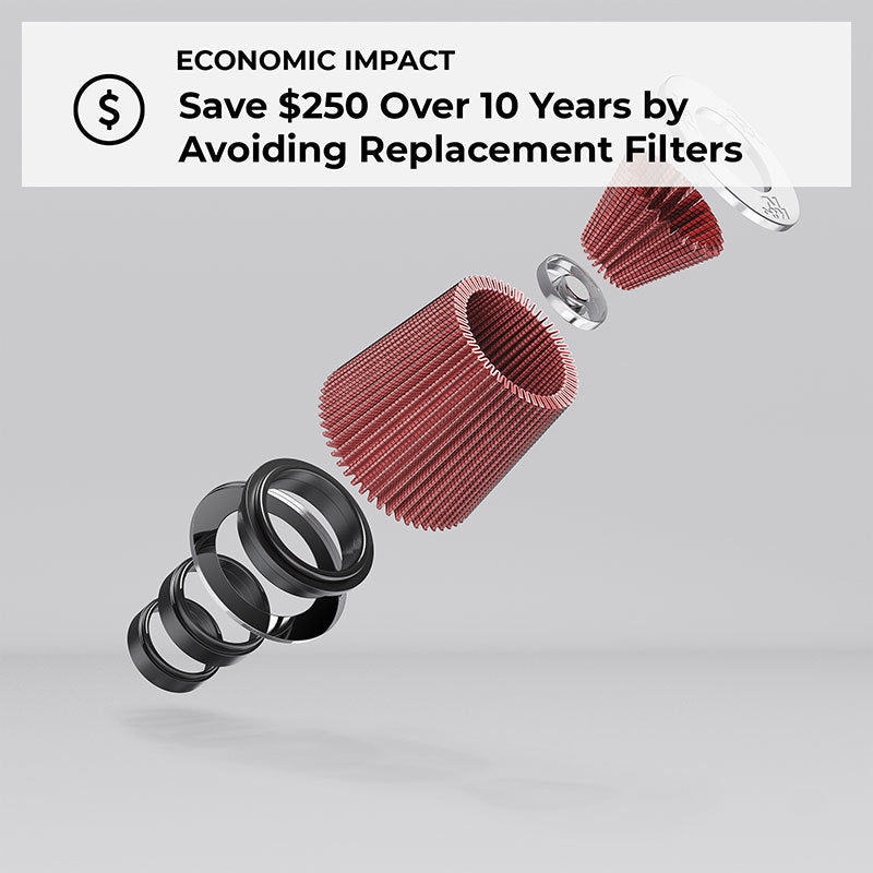 K&N washable, reusable High-Flow Air Filter. K&N Engineering