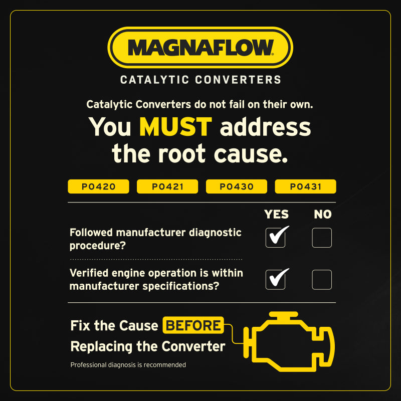 MagnaFlow Universal Catalytic Converter 2.25in. OEM