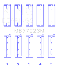 Load image into Gallery viewer, King Engine Bearings Mitsubishi 4B11T Turbo Evo X/2007-&gt; (Size +0.50mm) Main Bearing Set