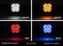 Load image into Gallery viewer, Diode Dynamics Stage Series C1 LED Pod Pro - White Flood Standard RBL (Pair)