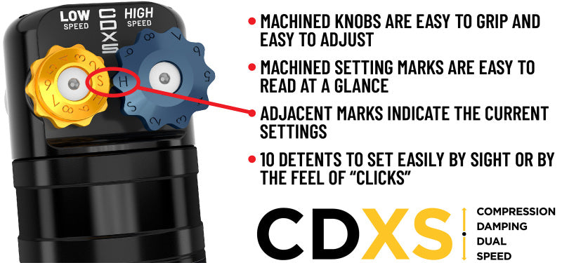 ICON 22-25 Toyota Tundra 0-1.5in Rear 3.0 Series Shocks VS CDXS RR - Pair